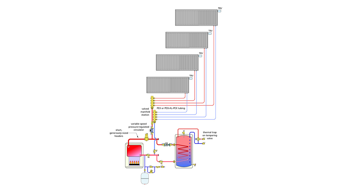 03-GF-Mars-2026-fig-2-1170.jpg